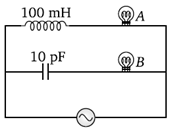 Physics-Alternating Current-61969.png